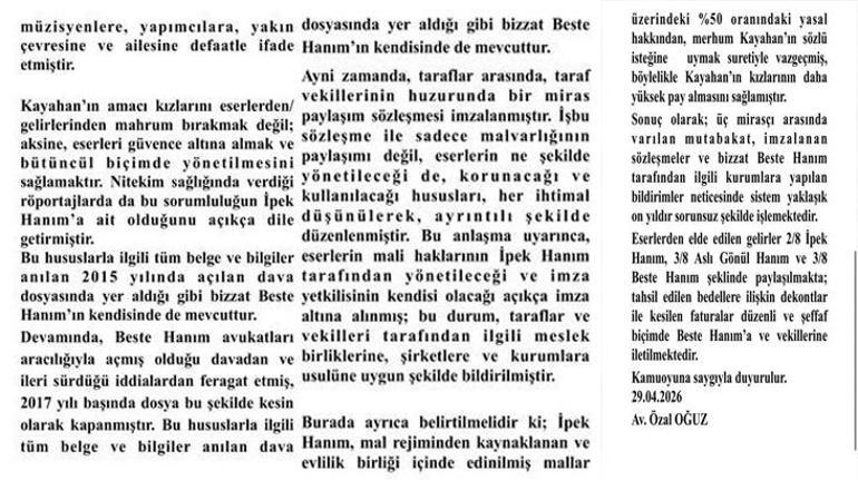 Kayahanın miras krizi büyüyor: Sahte imza iddialarına İpek Açardan yanıt geldi